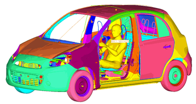 Automotive Car design