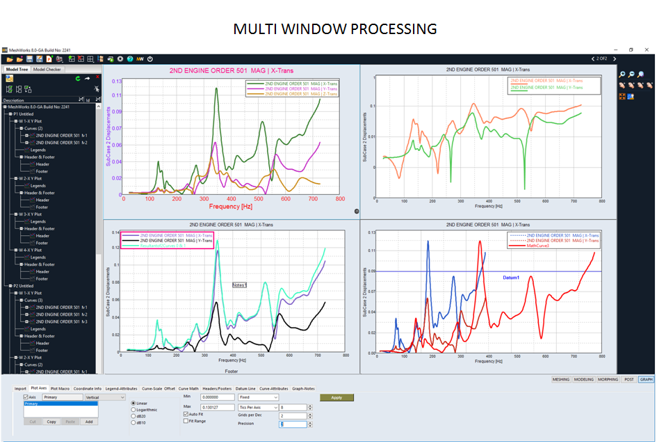 Multi Window Post Processing
