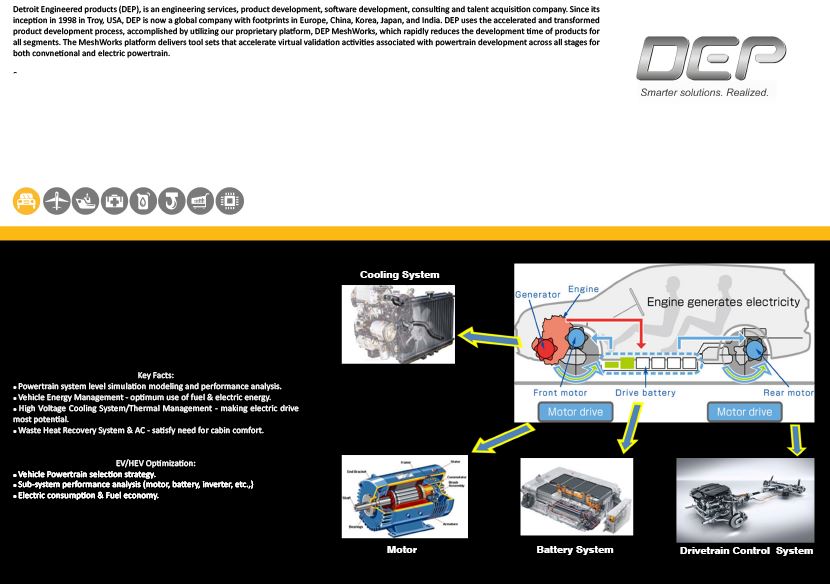 brochures