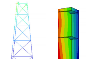 Impact analysis