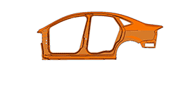 Concept Modeling
