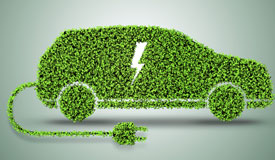 EV Industry Growth
