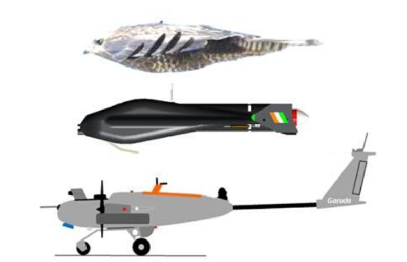 Drone Technology