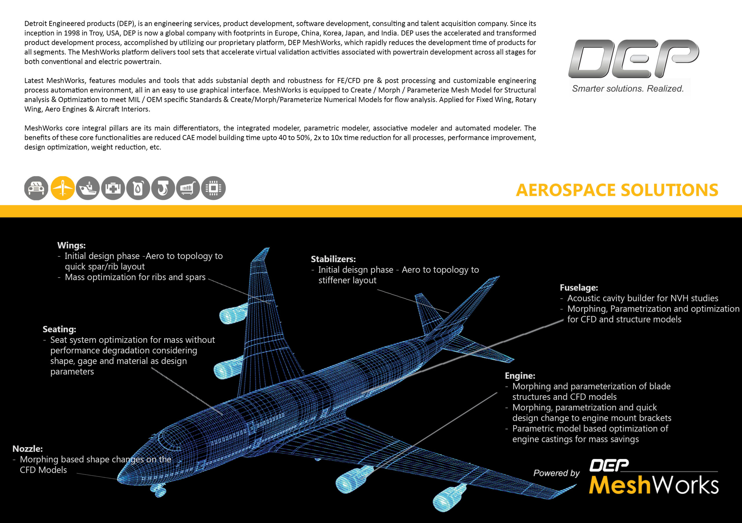 brochures