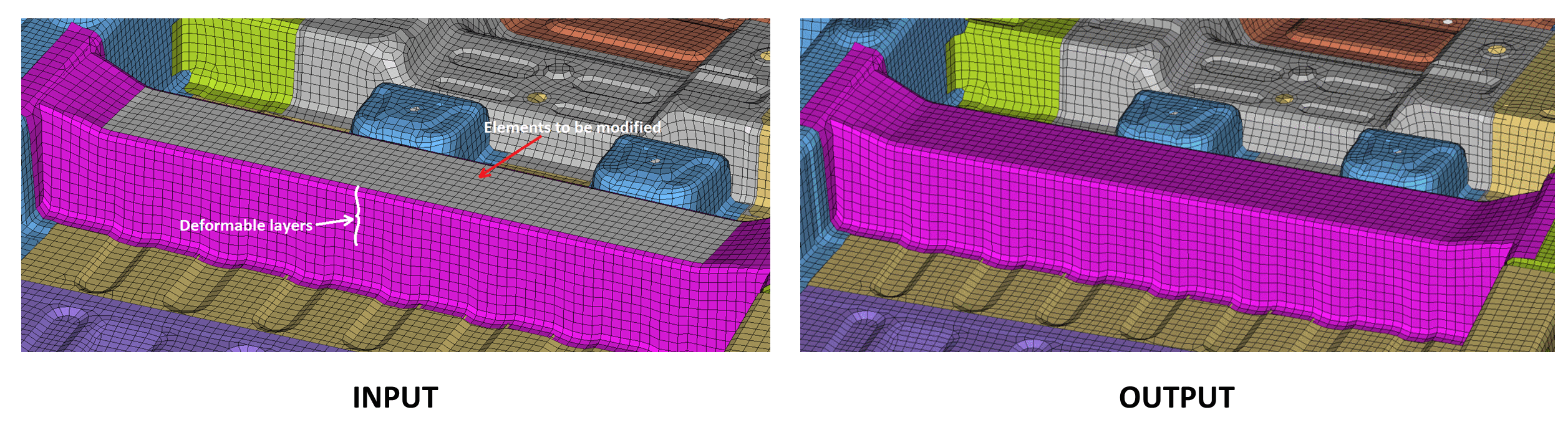 Meshing