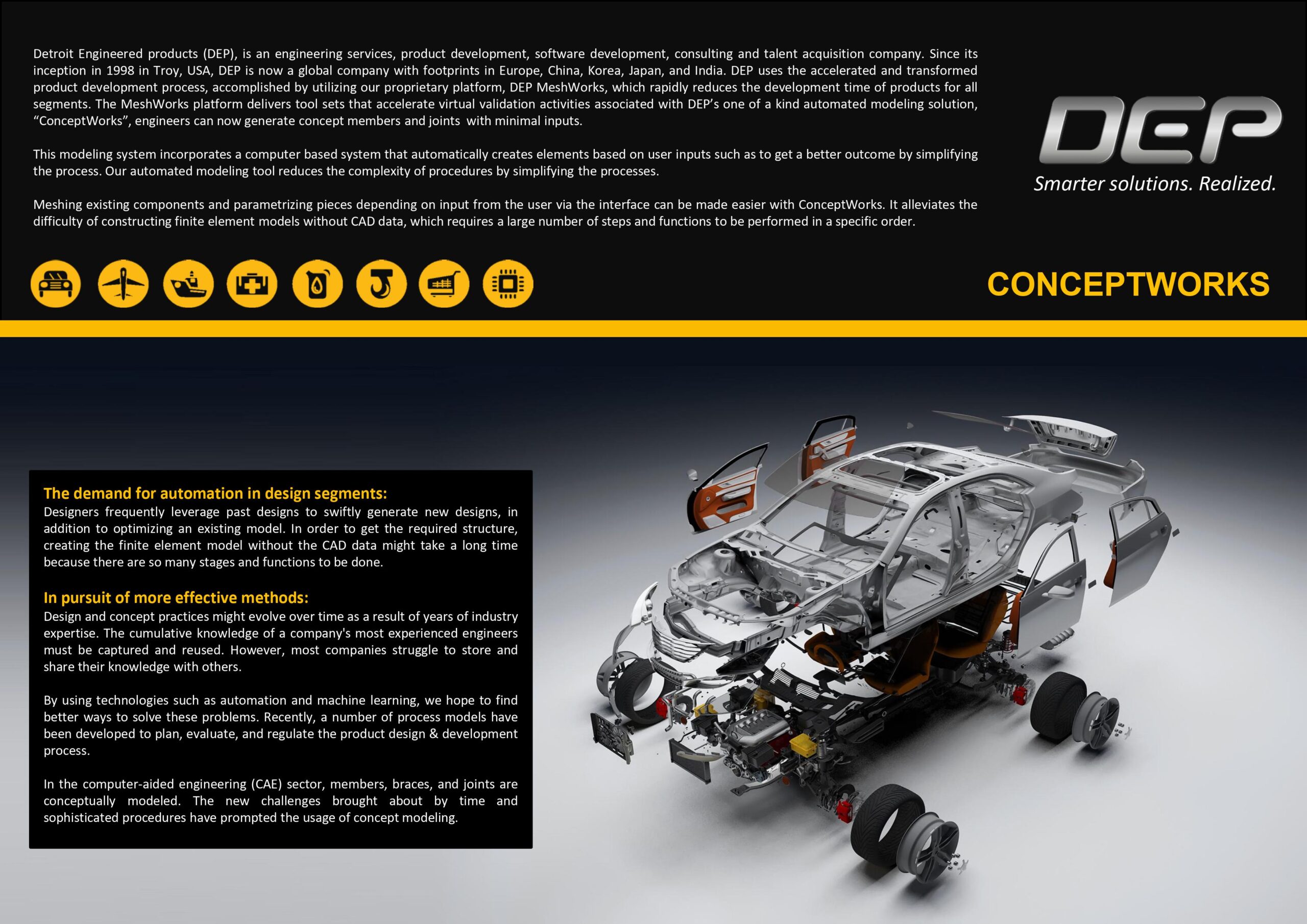 brochures