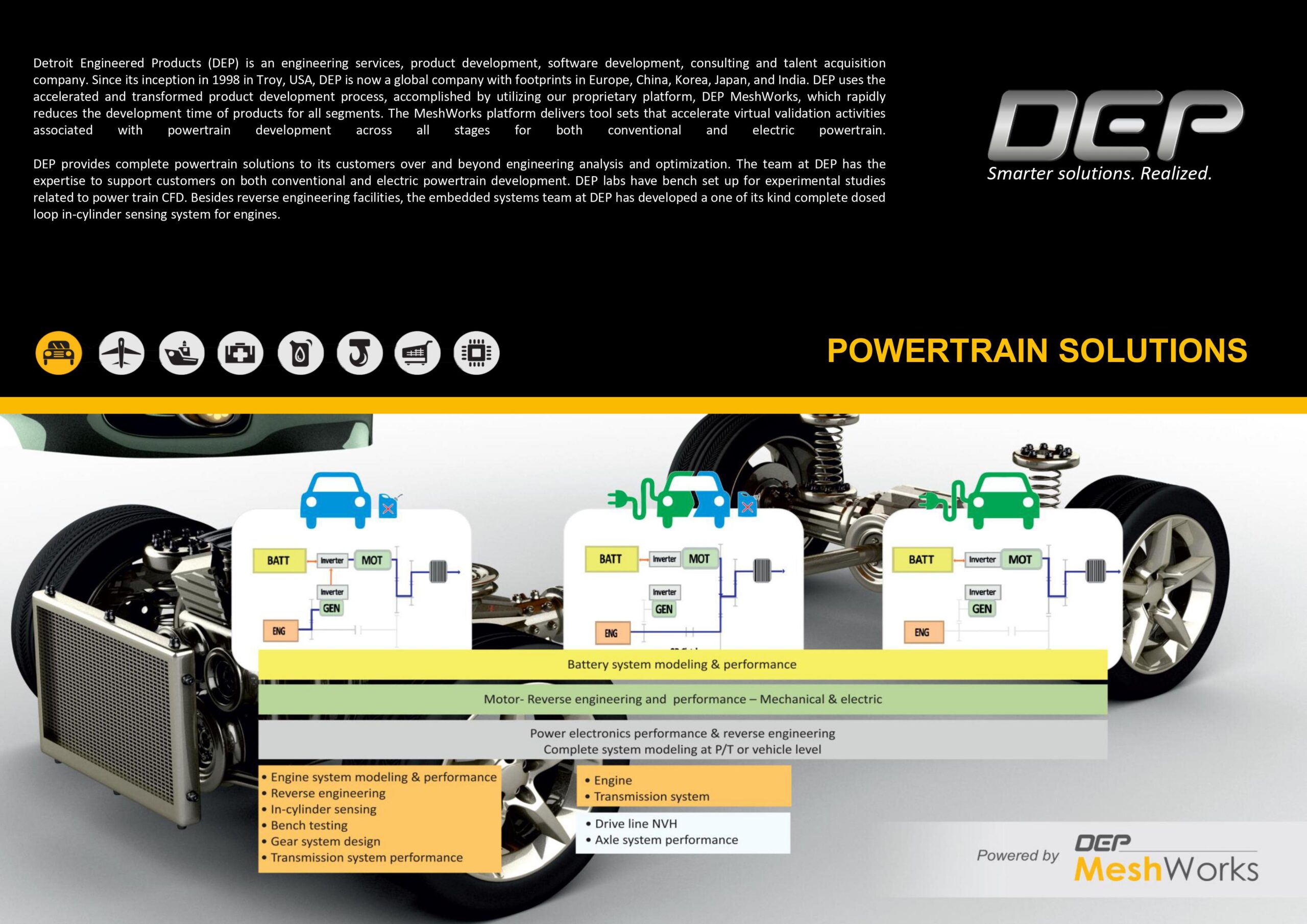 brochures