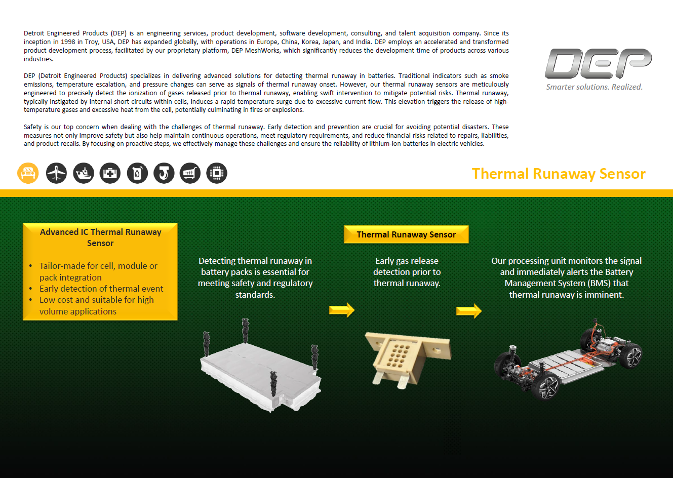 brochures